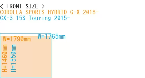 #COROLLA SPORTS HYBRID G-X 2018- + CX-3 15S Touring 2015-